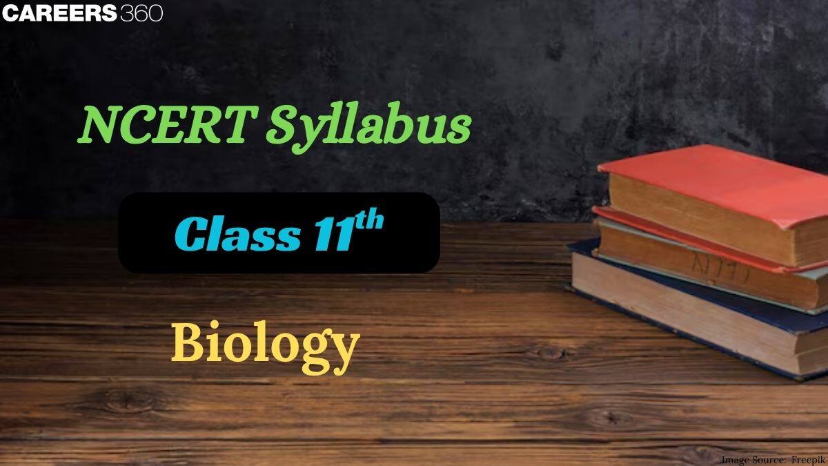 NCERT Syllabus for Class 11 Biology 2025-26 - Download All Subject PDF